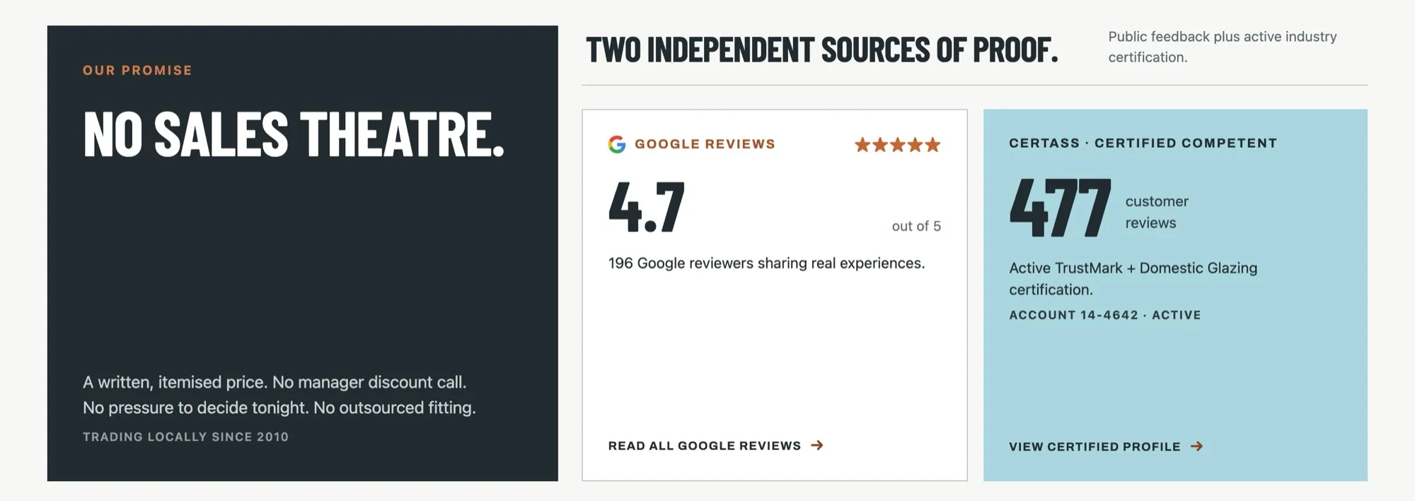 Sekcja nowej strony „No sales theatre”: ocena 4,7 w Google i 477 opinii w Certass